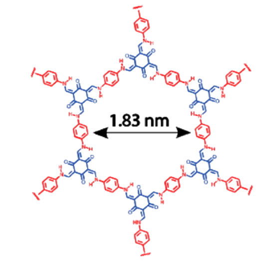 COF-TpPa-1，cas 1414350-37-0，共价有机骨架材料