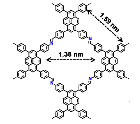 PyCOF，cas 2185790-08-1，Py-COF 共价有机骨架